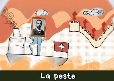 Alexandre Yersin et la peste
